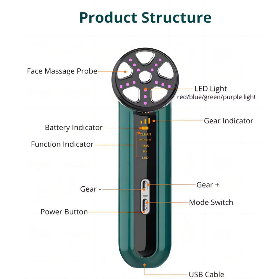 5 in 1 Micro Current Facial Massager Beauty Device LED Light EMS RF Skin Tighten Machine for Face Eye Neck Effective for Wrinkle Puffiness