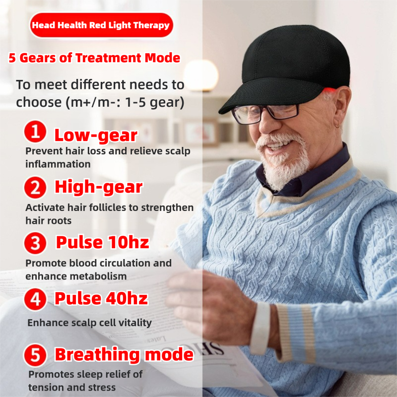 Laser Hair Growth Cap, Red Light Therapy for Hair Regrowth, Strengthen Hair Roots, Hair Growth Device, Laser Therapy Cap for Hair Loss, Hair Loss Treatments Hat for Men and Women