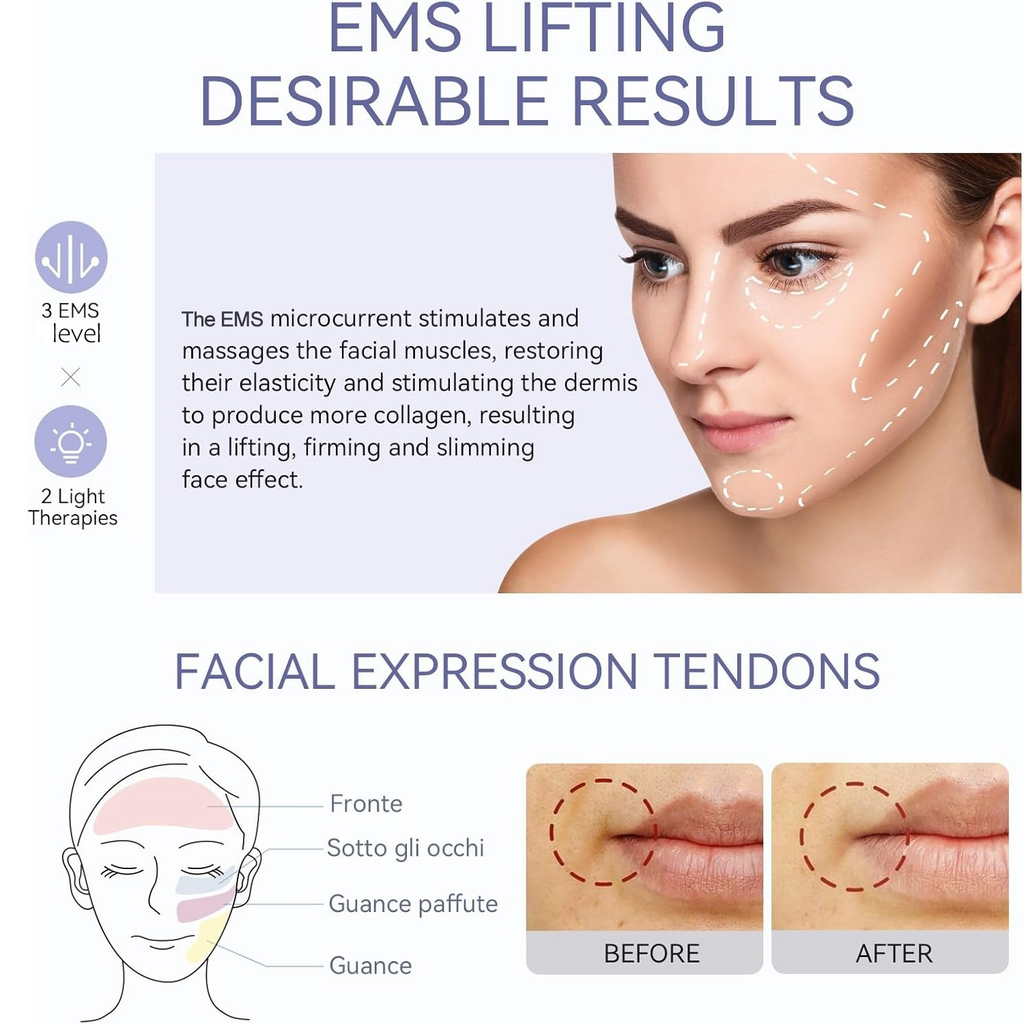 Multi-Function Anti-Wrinkle Beauty Device , Face Massager for Skin Care, EMS Facial Lifting Toning with Red Blue Light Therapy,Skin Rejuvenation and Tightening Beauty Instrument