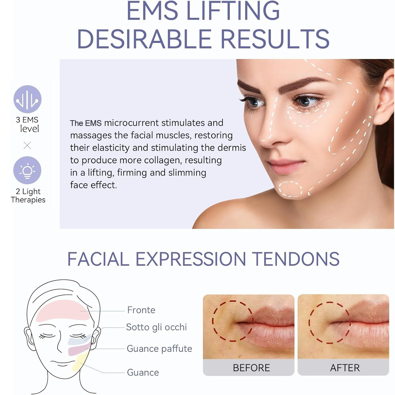 Multi-Function Anti-Wrinkle Beauty Device , Face Massager for Skin Care, EMS Facial Lifting Toning with Red Blue Light Therapy,Skin Rejuvenation and Tightening Beauty Instrument