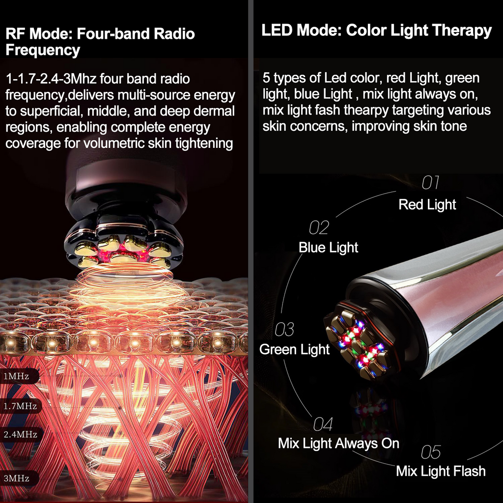 RF Radio Frequency Skin Tightening Beauty Device, Anti-Aging Face Machine for Wrinkle Removal, Lifting & Firming, Microcurrent Facial Device, Light Therapy Beauty Massager