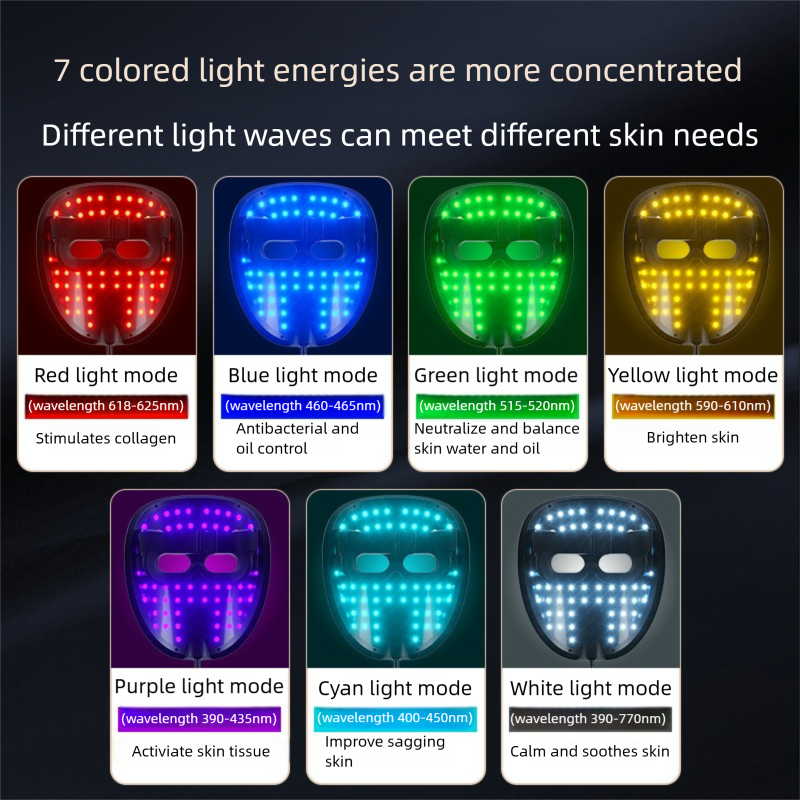 Led Face Mask, Red Light Therapy for Face, 7 Colors Led Face Mask Light Therapy with Eye Protection and Remote, Infrared, Red & Blue Light Mask for Skin Care, Wrinkle Reduction