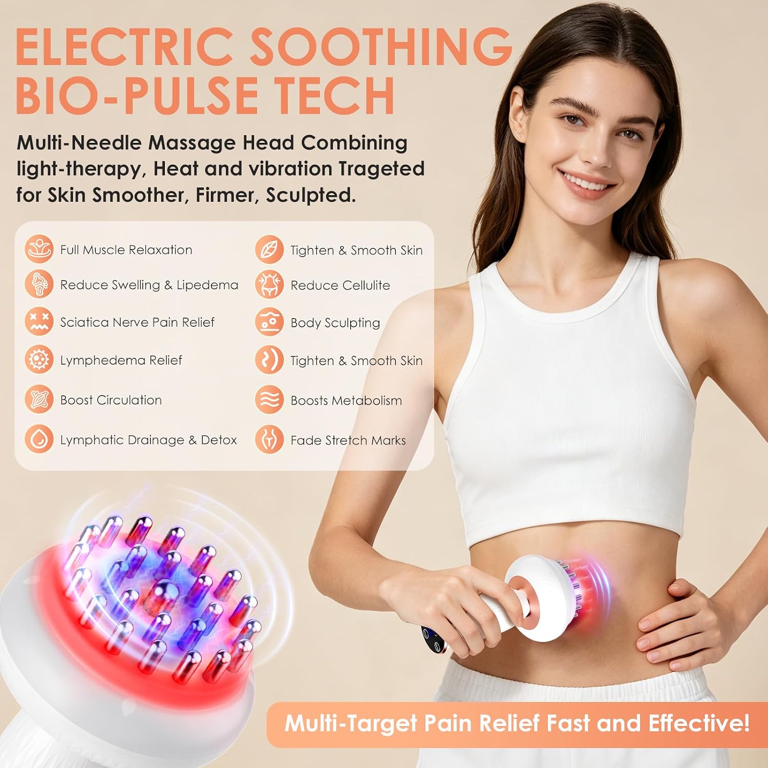 4-in-1 Body Sculpting Machine - Lymphatic Drainage Massager - Anit Cellulite Massage Tool Help Reduce Stretch Marks & Cellulite & Fat, Pain Relife Devices for Body (Belly, Legs, Arms, Butt, Low Back)
