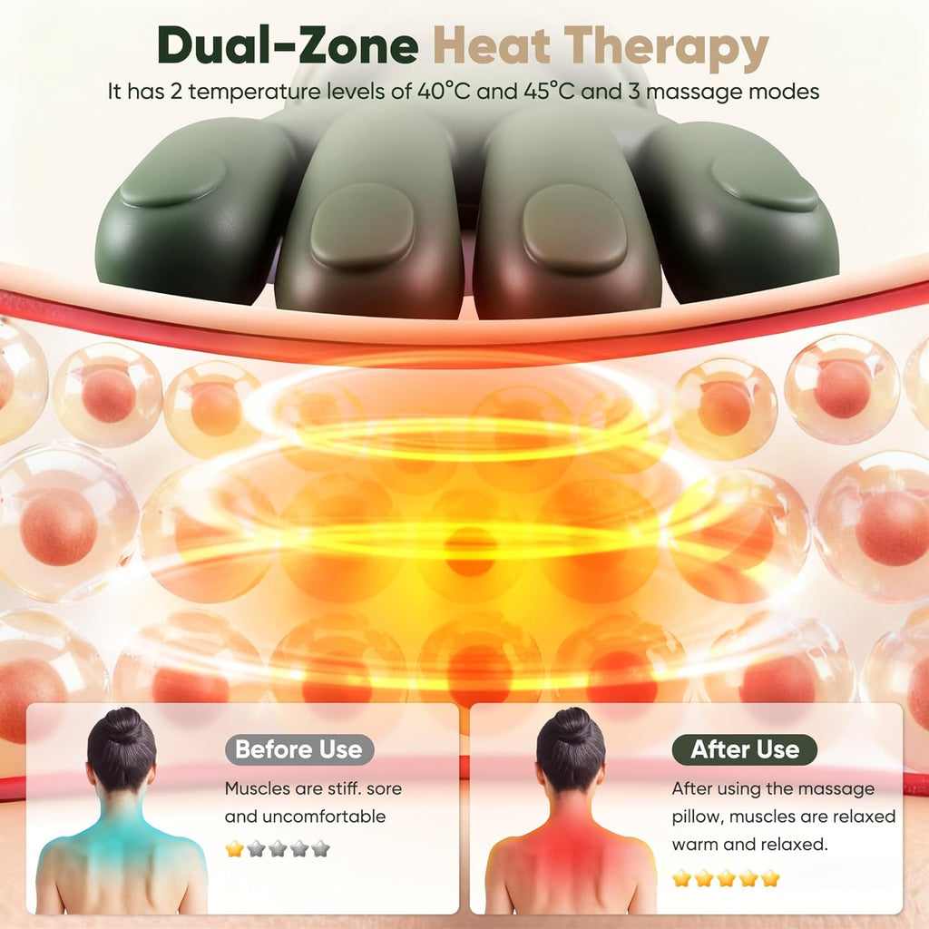 Neck Massager With Heat-Wireless Portable Shiatsu Neck and Shoulder Deep Tissue 4D Kneading Back Massage With Fingers,Simulated Human Hand Design Muscle Relax Hand Massager For Fathers Mothers Day Gifts