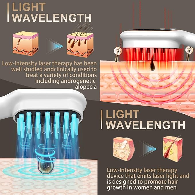 Laser Hair Growth Comb - Laser Light Therapy for Hair Growth, Handheld Scalp Laser Device for Thicker, Healthier Hair, Medical Grade Hair Loss Treatment Regrows Fuller and Thickness, Stimulates Growth for Men & Women