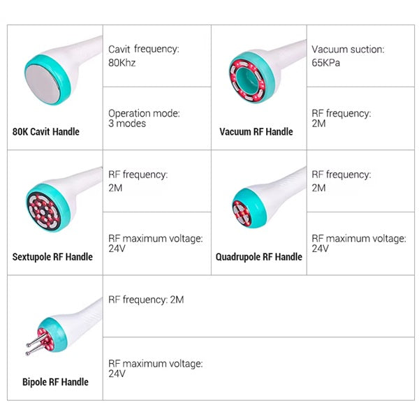 Portable 5in1 Cavitation 80K Cavit Body Slimming Weight Loss Machine Vacuum RF Fat Reduce Skin Tigthening Lipo Burning Body Shaping Beauty Equipment