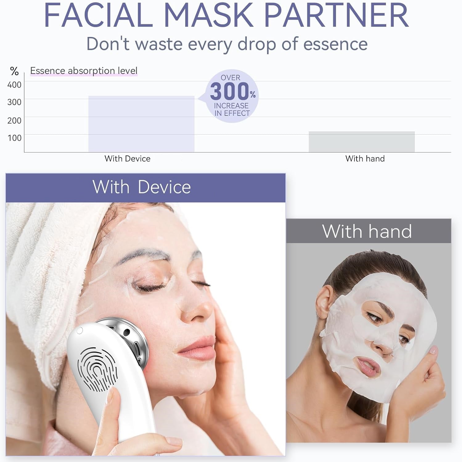 Multi-Function Anti-Wrinkle Beauty Device , Face Massager for Skin Care, EMS Facial Lifting Toning with Red Blue Light Therapy,Skin Rejuvenation and Tightening Beauty Instrument