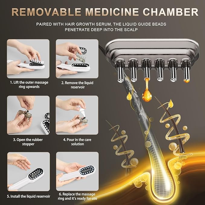 Laser Hair Growth Comb - Laser Light Therapy for Hair Growth, Handheld Scalp Laser Device for Thicker, Healthier Hair, Medical Grade Hair Loss Treatment Regrows Fuller and Thickness, Stimulates Growth for Men & Women