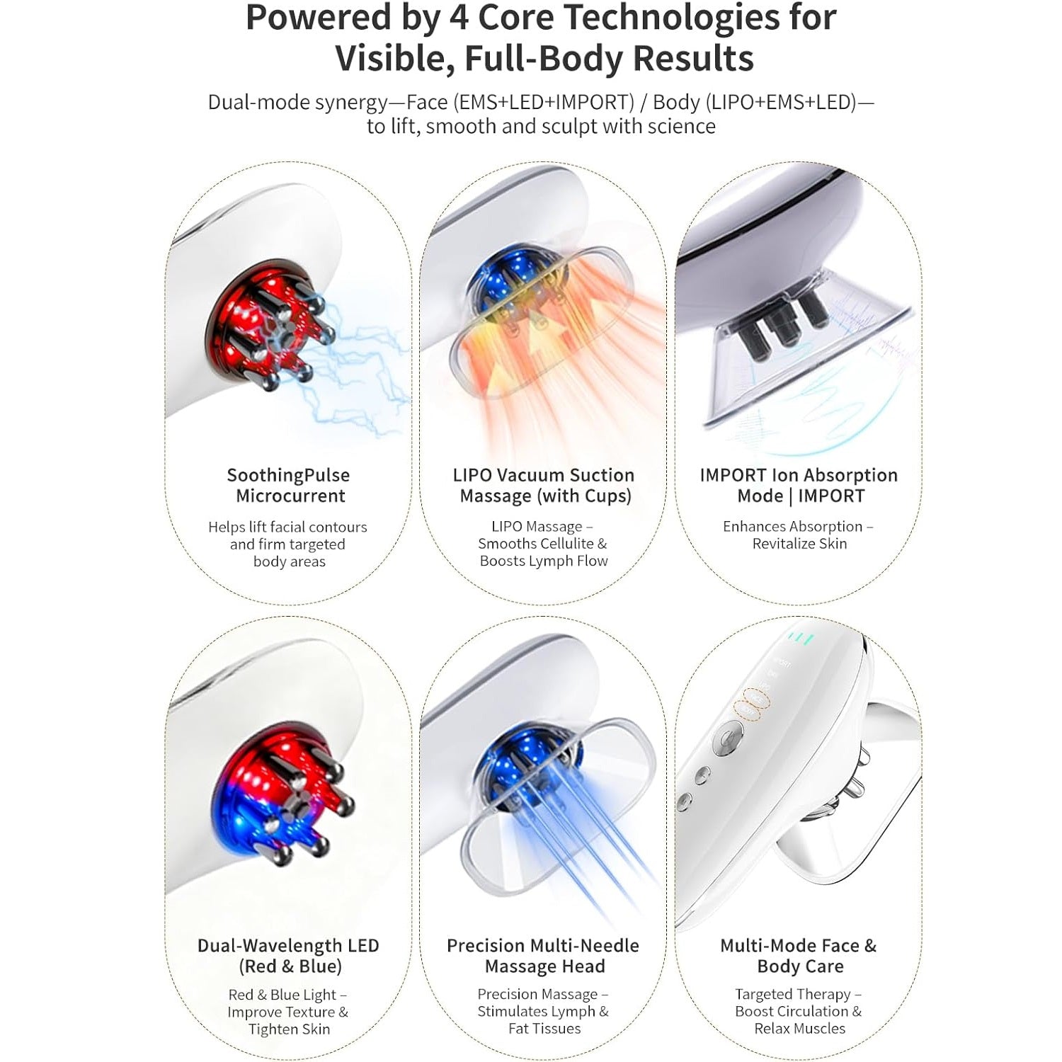 5-in-1 Body Sculpting Machine - Best Cellulite Removal Machine – Lymphatic Drainage Massager, Anti Cellulite Massage Tool & Skin Tightening for Face, Belly, Arms, Legs, Waist, Love Handles