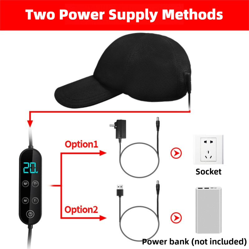 Laser Hair Growth Cap, Red Light Therapy for Hair Regrowth, Strengthen Hair Roots, Hair Growth Device, Laser Therapy Cap for Hair Loss, Hair Loss Treatments Hat for Men and Women