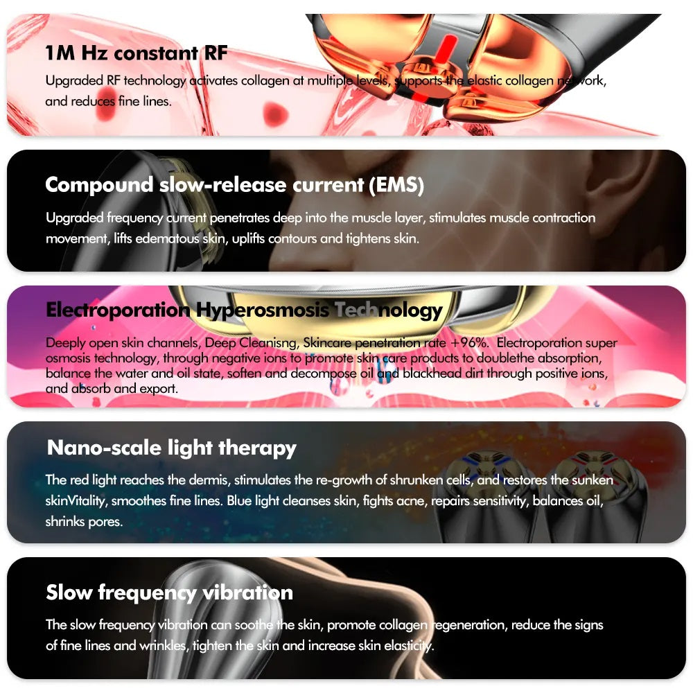 4 in 1 RF Facial Lifting and Firming Rejuvenation Skin Tightening Beauty device Home Use Face device EMS Microcurrent Beauty Instrument